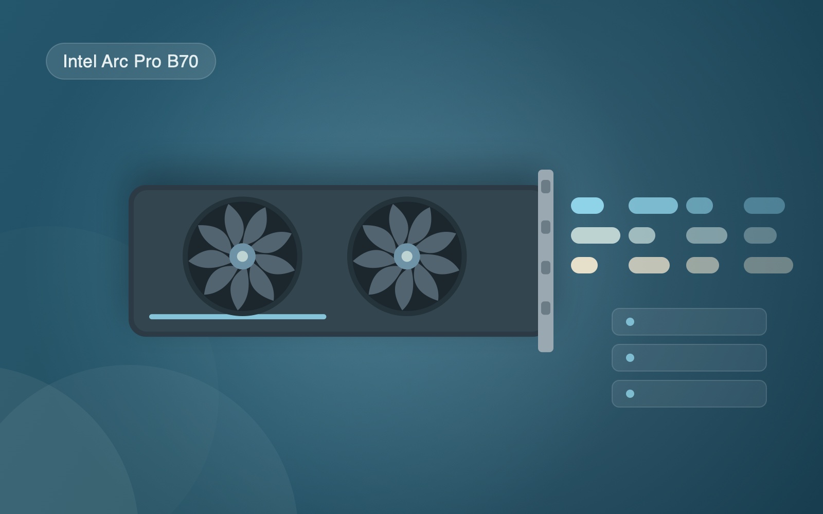 Een Intel Arc Pro B70 als lokale LLM-server