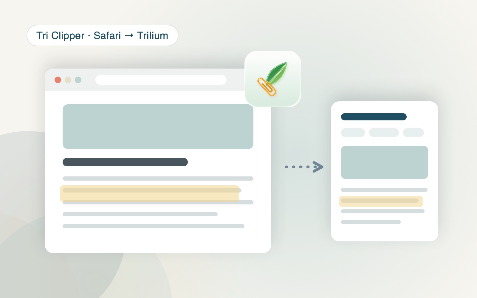 Tri Clipper: een webclipper voor Safari en Trilium